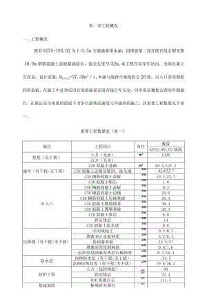 钢筋混凝土盖板施工方案探索.docx