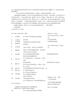 2024电大作业办公室管理形成性考核册作业答案52288.docx