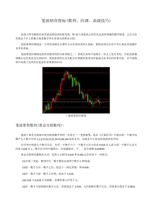 斐波纳奇指标(数列、回调、高级技巧).docx