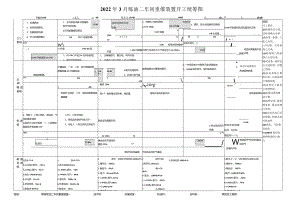 炼油重催装置开工统筹图.docx
