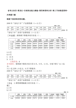 省考公务员-黑龙江-行政职业能力测验-第四章资料分析-第三节表格型资料-.docx