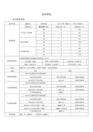 职业院校技能大赛模块一展厅销售裁判情境.docx