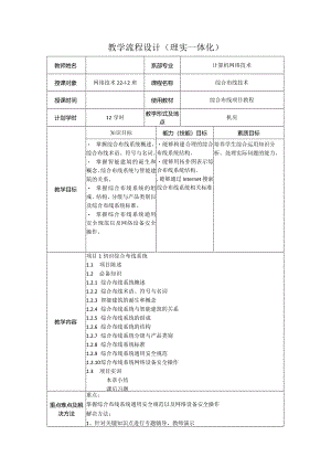 综合布线技术教案项目1初识综合布线系统（12学时）.docx