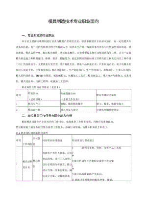 模具制造技术专业职业面向.docx