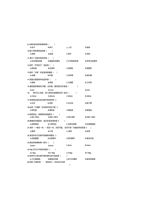 烹饪2022年江苏对口单招文化综合理论试卷.docx