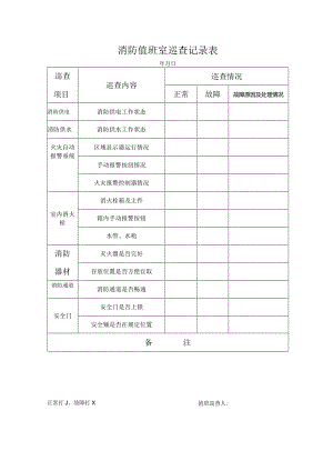 消防值班室巡查记录表.docx