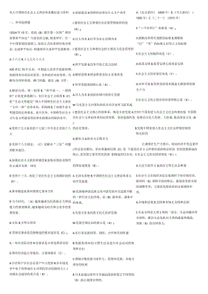 2024电大中国特色社会主义理论体系概论复习资料排版.docx