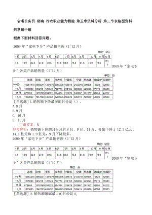 省考公务员-湖南-行政职业能力测验-第五章资料分析-第三节表格型资料-.docx