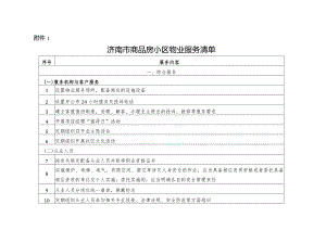济南市商品房小区物业服务清单2024.docx