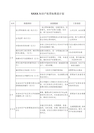江西某企业贯标推进计划.docx