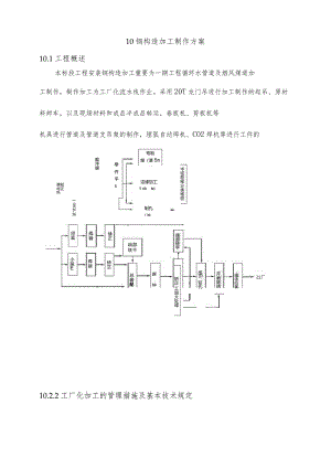 钢结构加工制作与安装的工厂化方案.docx