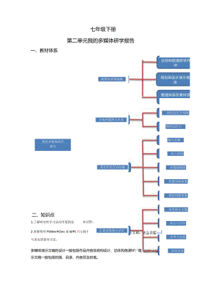 第二单元我的多媒体研学报告-初中信息技术复习知识点归纳川教版（2019）七年级下册（解析版）.docx