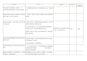 过程审核检查表示例帮助理解VDA6.3条款.docx