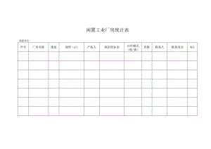 闲置工业厂房统计表.docx