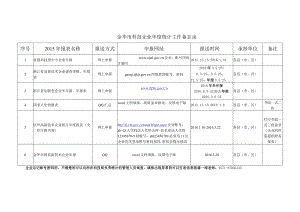 金华市科技企业年度统计工作备忘录.docx