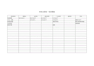 财务决策权一览表模板.docx
