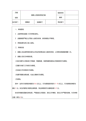 销售人员绩效考核方案.docx