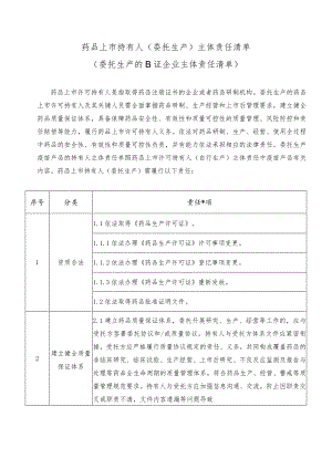 药品上市许可持有人（委托生产）主体责任清单.docx