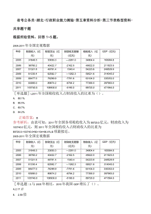 省考公务员-湖北-行政职业能力测验-第五章资料分析-第三节表格型资料-.docx