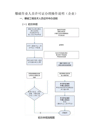 爆破作业人员许可证办理操作说明（企业操作部分）.docx
