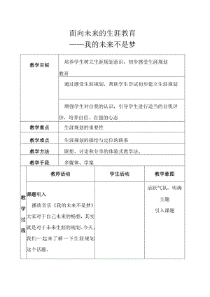 面向未来的生涯教育.docx