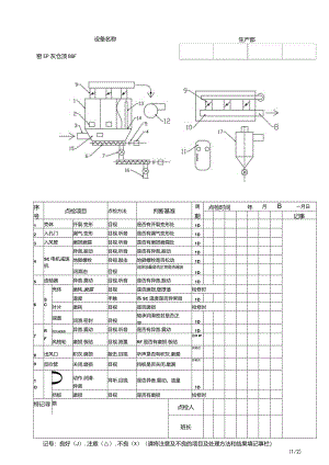 水泥厂窑EP灰仓顶定检表.docx