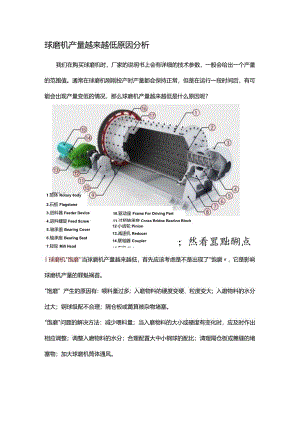 球磨机产量越来越低原因分析.docx