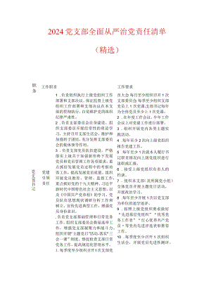2024党支部全面从严治党责任清单（精选）.docx