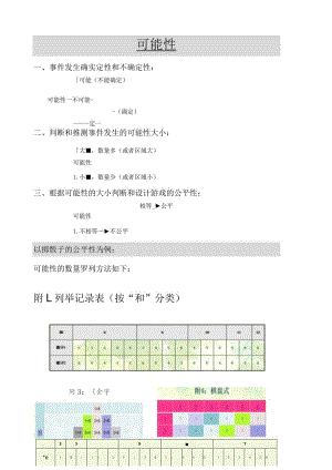 新人教版五上可能性知识点与典型练习.docx