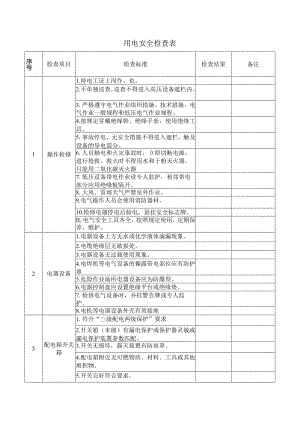 用电安全专项检查表.docx