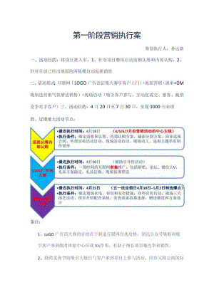 邓州某楼盘一期活动计划.docx