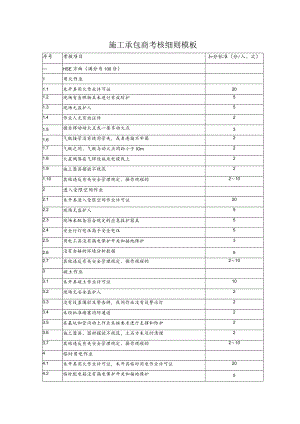 施工承包商考核细则模板.docx