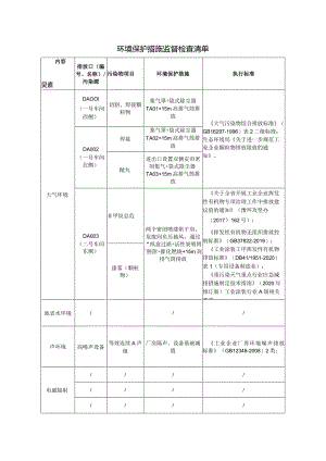 环境保护措施监督检查清单.docx