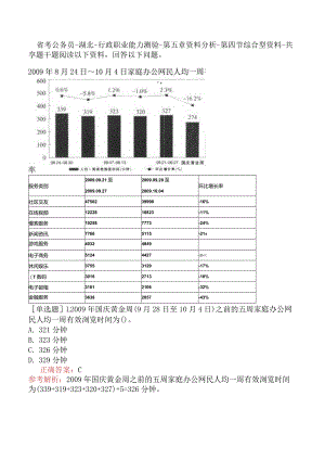 省考公务员-湖北-行政职业能力测验-第五章资料分析-第四节综合型资料-.docx