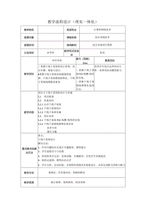 综合布线技术教案项目5干线子系统的设计与实施（8学时）.docx