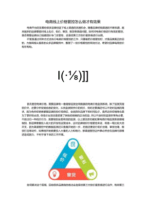 电商线上价格管控怎么做才有效果.docx