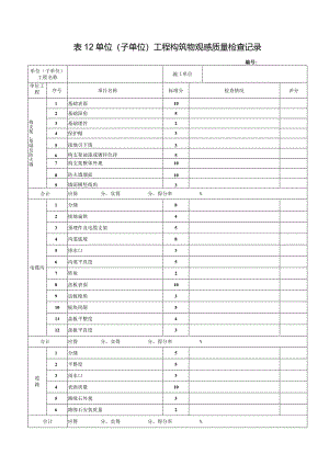 表12_________单位（子单位）工程构筑物观感质量记录表.docx