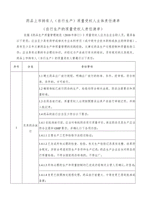 药品上市许可持有人（自行生产）质量受权人主体责任清单.docx