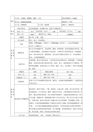 醋酐的理化性质及危险特性(表-).docx