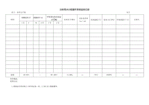 注射用水分配循环系统监控记录表.docx