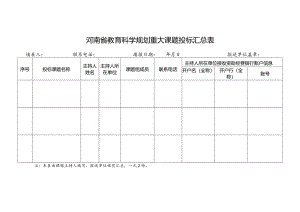 河南省教育科学规划重大课题投标汇总表（2024年）.docx