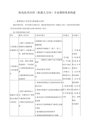 机电技术应用（机器人方向）专业课程体系构建.docx