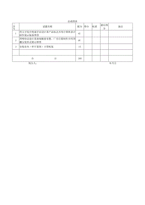 装饰美工三级技能评分记录表.docx