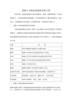 混凝土质量通病处理施工组织方案.docx