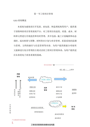 某建筑工程项目管理概要.docx