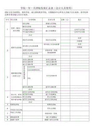 津贴发放汇总表（会计人员使用）.docx