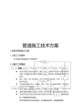 给水消防管道施工组织方案.docx