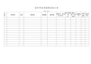 签约项目进展情况统计表.docx