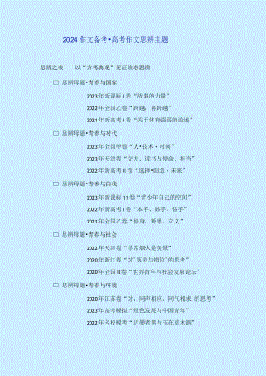 高分必辨2024作文备考.docx