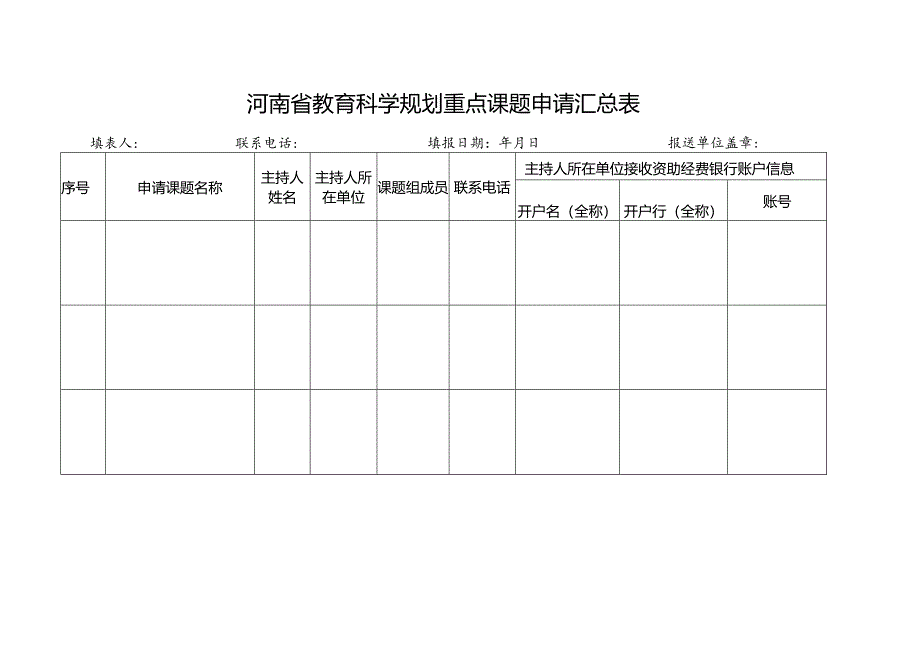 河南省教育科学规划重点课题申请汇总表(2024年).docx_第1页